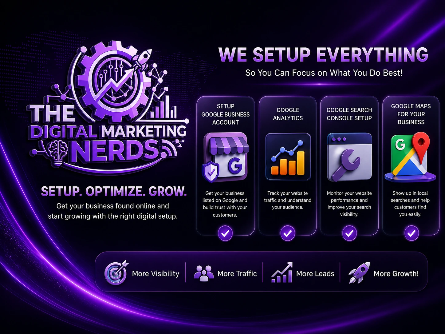 Professional Google marketing services