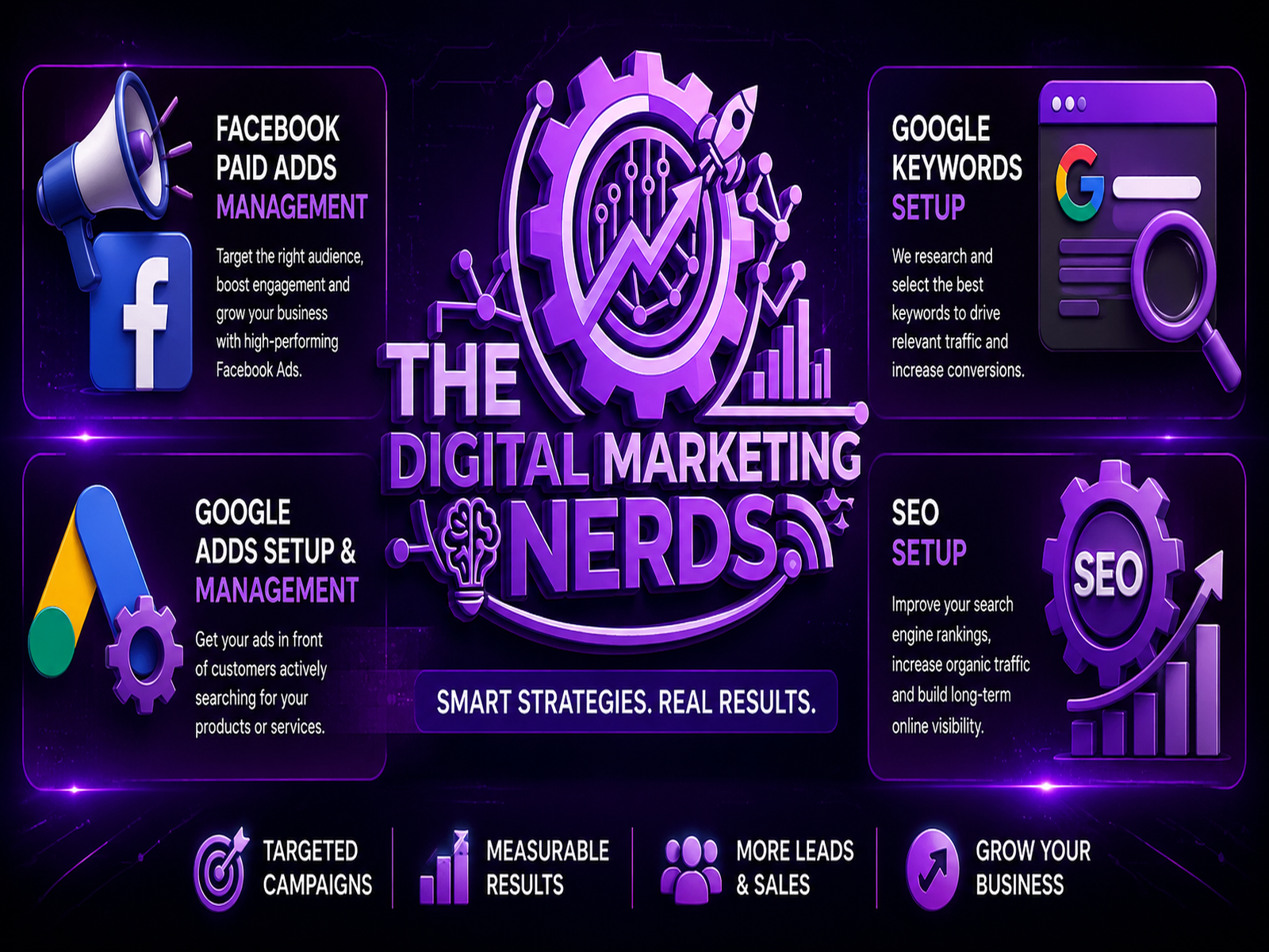 Paid Advertising Services